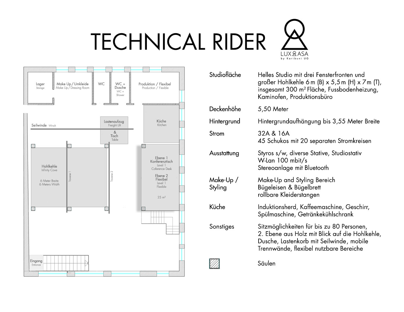 technical rider preview